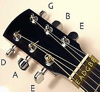http://www.hearandplay.com/images/guitar%20tuning.jpg