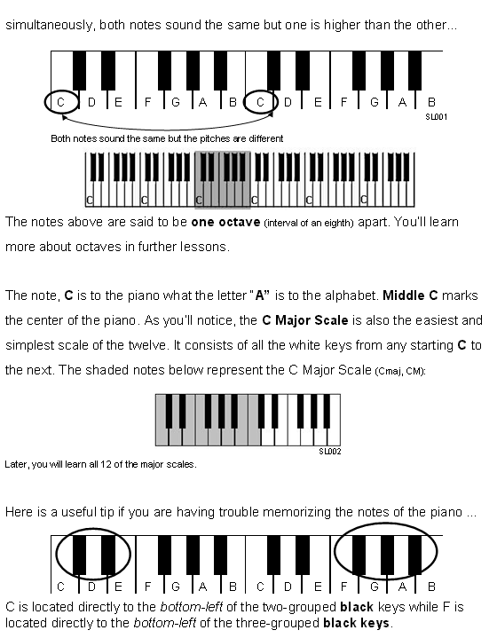 Notes On Piano. Piano Notes (the basics)