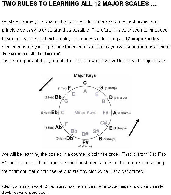 12 Major Scales Piano Pdf Sheets - softisforsale