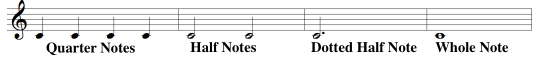 Note Values